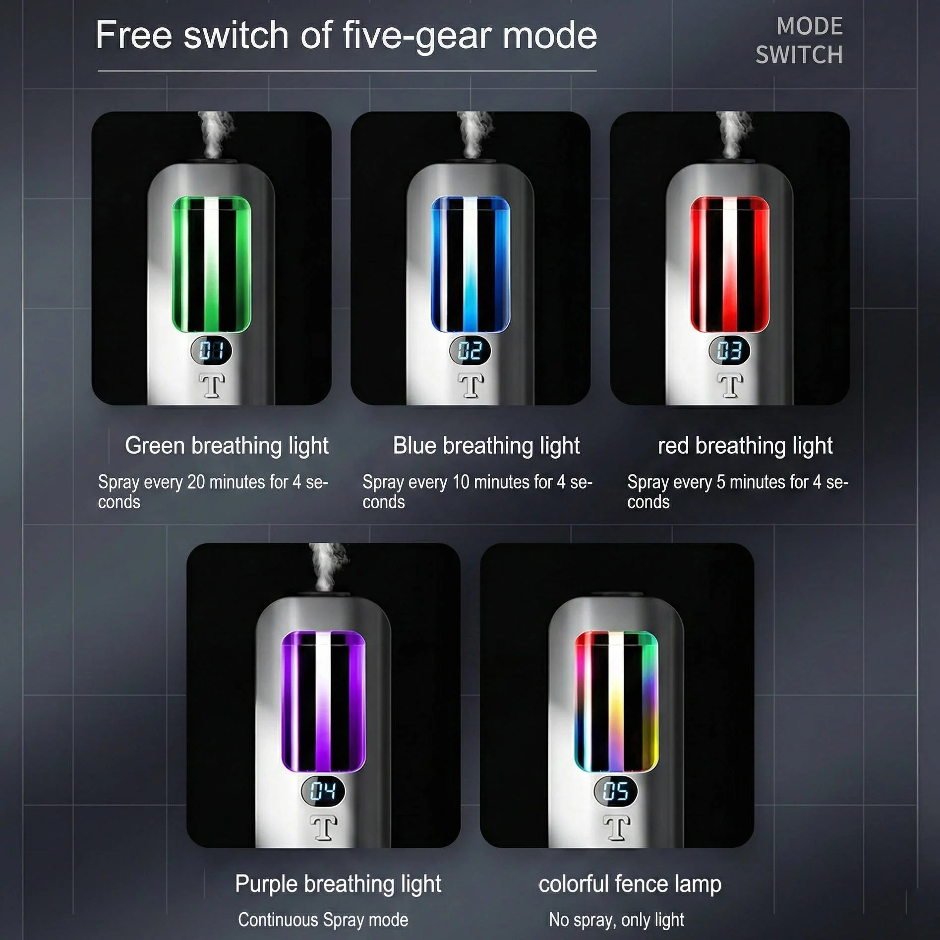 Air humidifier and aromatherapy diffuser with digital display and coloured LED lights