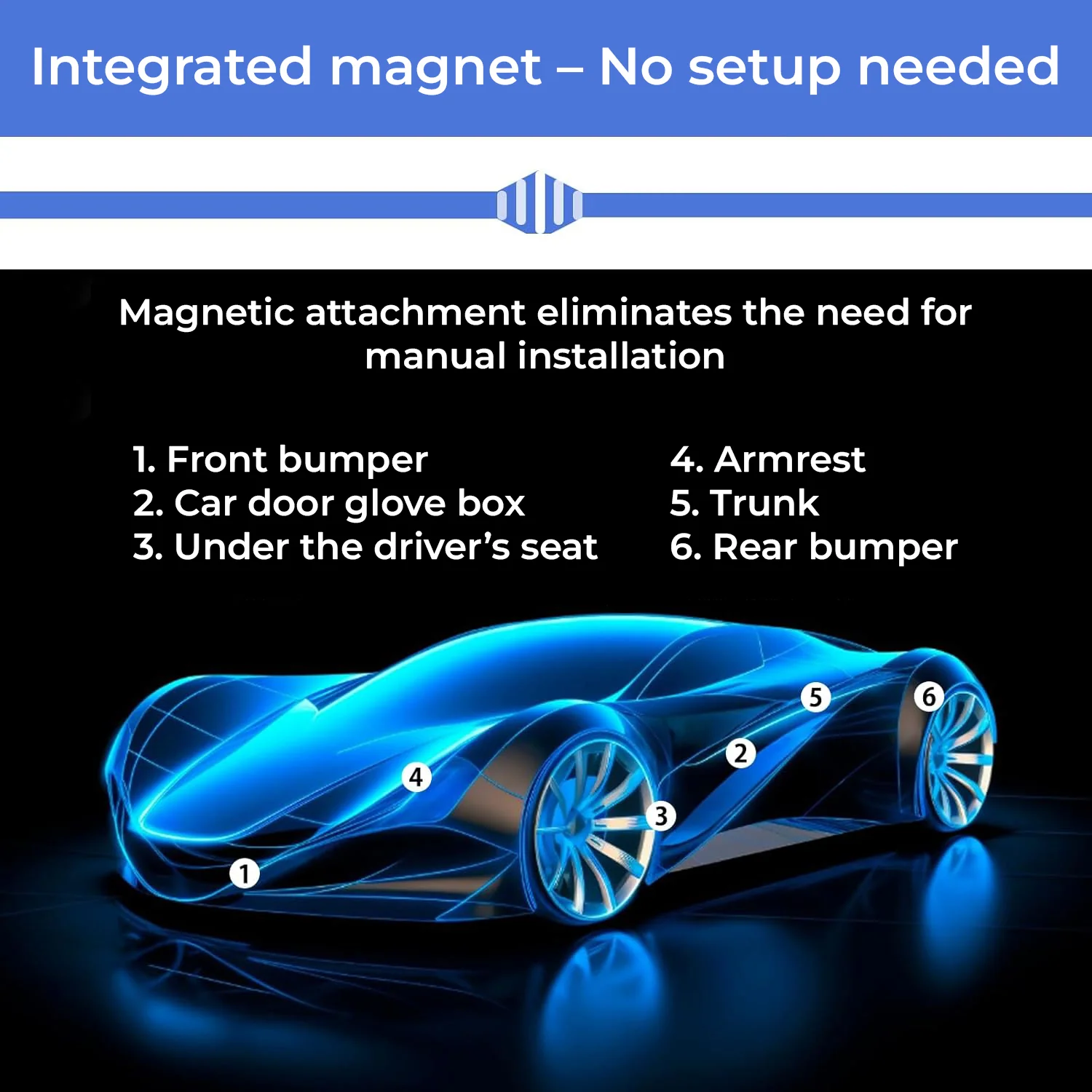 Trackify GPS Tracker – Real-Time 4G LTE Vehicle & Asset Locator