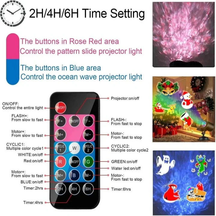 Projector light with remote control