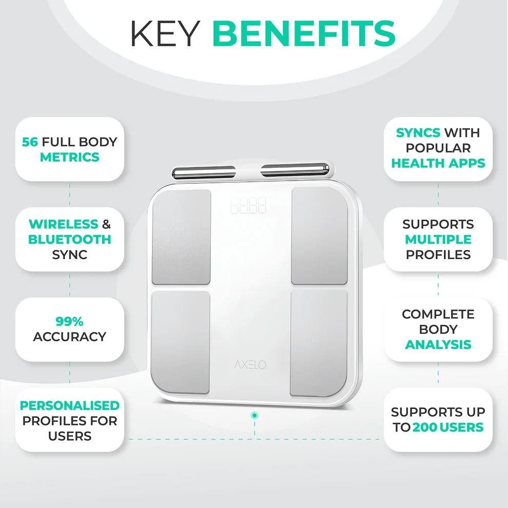 Smart Body Composition Weighing Scale